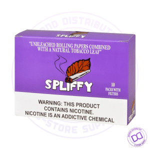 Spliffy Rolling Papers Demand Distribution